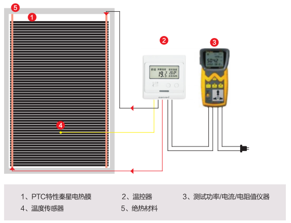 电热膜安装构造图